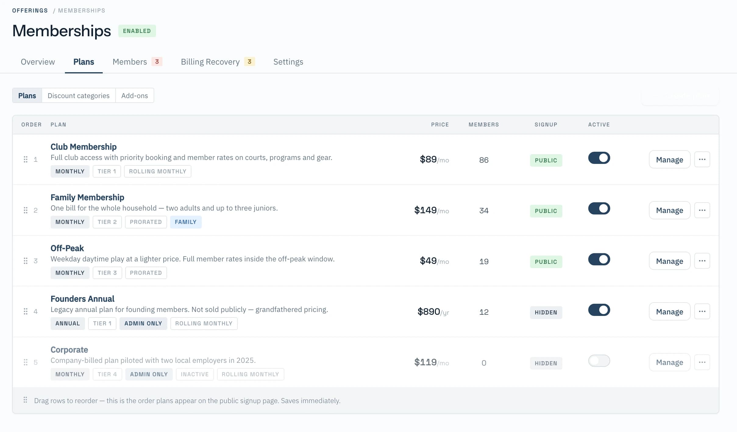 SyncReserve admin memberships plans page with plan tiers, member counts, signup visibility, and active plan controls